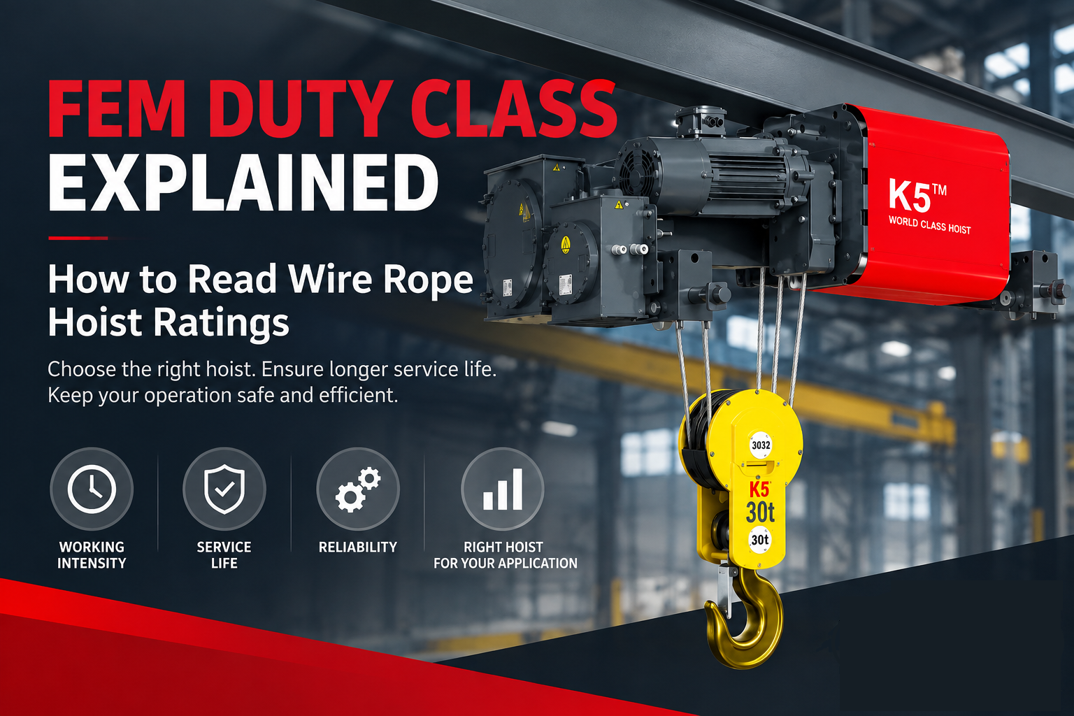 FEM Duty Class Explained: How to Read Wire Rope Hoist Ratings